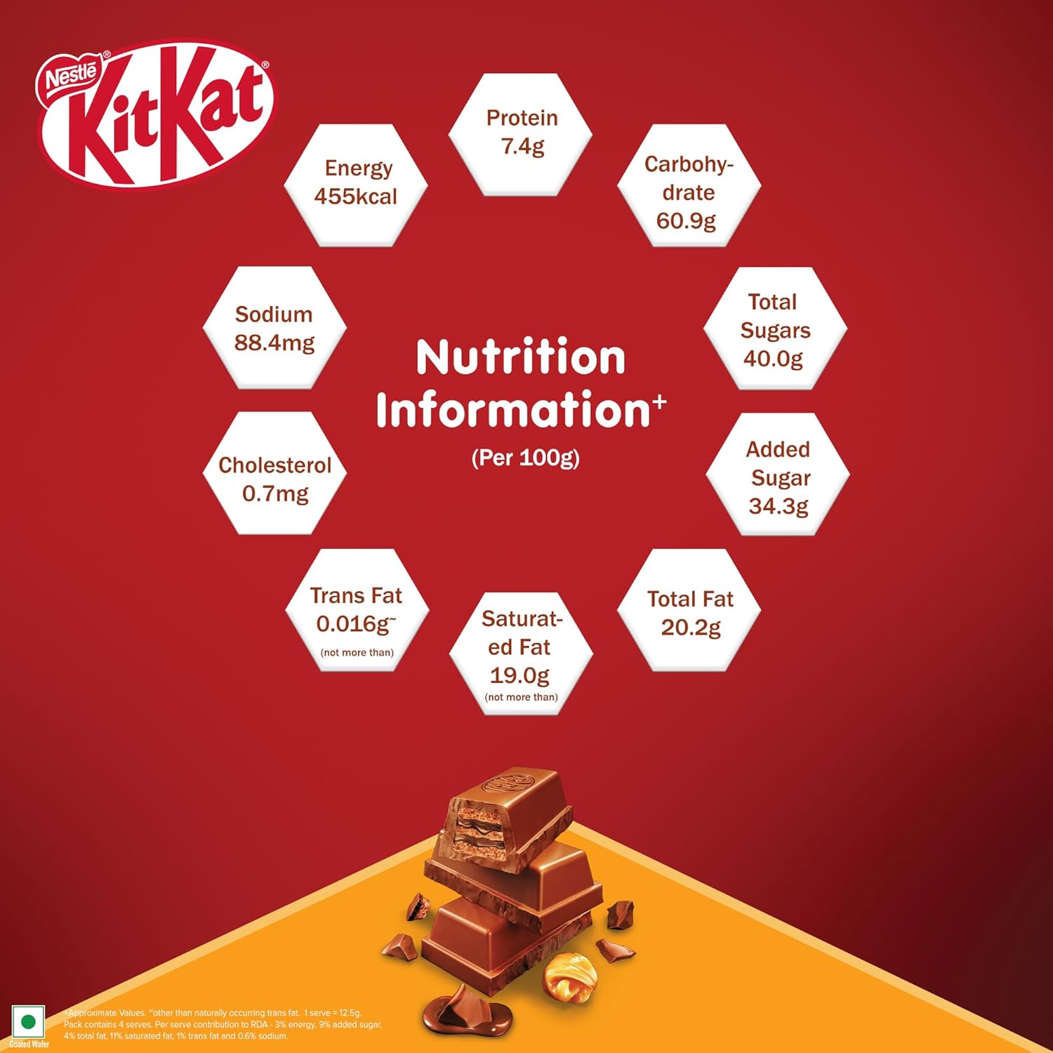 Nestle Kitkat Caramel Chocolate Coated Wafer 50g 2pcs INDIAN. 