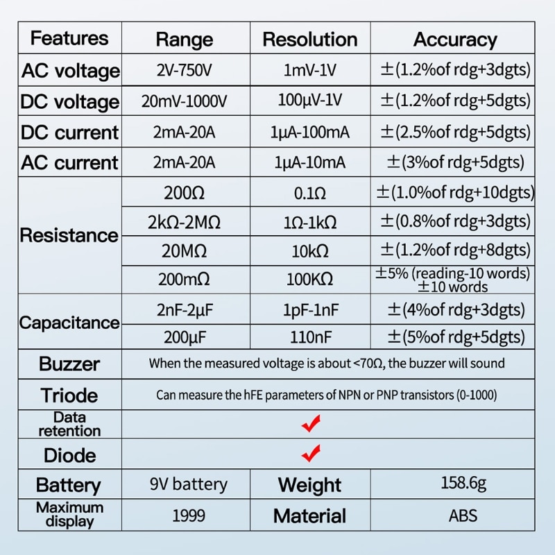 Digital Multimeter AC/DC hFE Transistor Capacity Diode Tester Electrical Tools Voltage Meter Smart Multimetro Tester. 