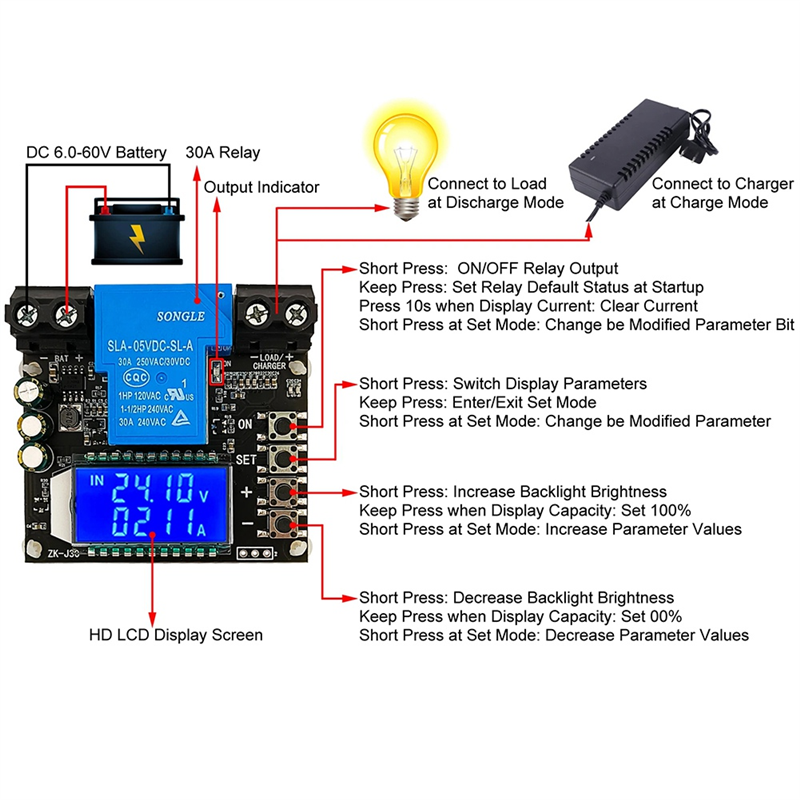 Coulomb Counter Module Power Indicator Lithium Battery Test Anti-Overcharge Overdischarge Protection Current 30A Meter 1 PCS Plastic. 