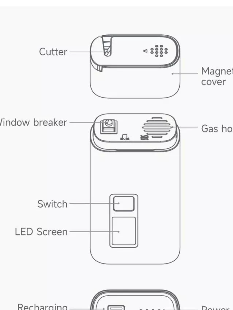 Xiaomi Nextool 4-in-1 Mini Alcohol Tester LCD Digital Portable Car Breathalyzer With Window Breaker Cutter Digital Alcohol Meter. 