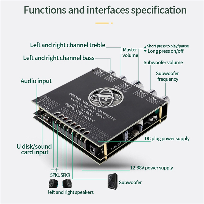 XINYI Sini Audio TPA3251 Bluetooth 5.0 Amplifier Board 2.1 Channel Power Audio Stereo Subwoofer Board 220WX2 350W Amplifier Board. 