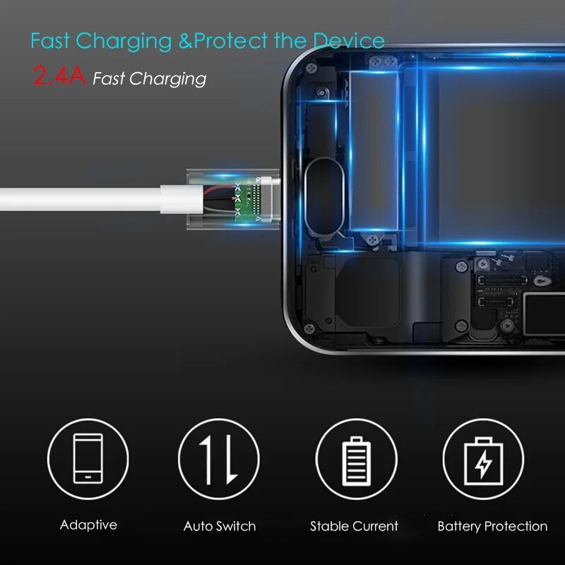 For Xiaomi Redmi 9A 9C 7A 6A QC 3.0 18W Fast Phone Charger Micro USB Cable Fast Charging For OPPO A12 A15 A5 A7 A8 A9 EU Plug. 