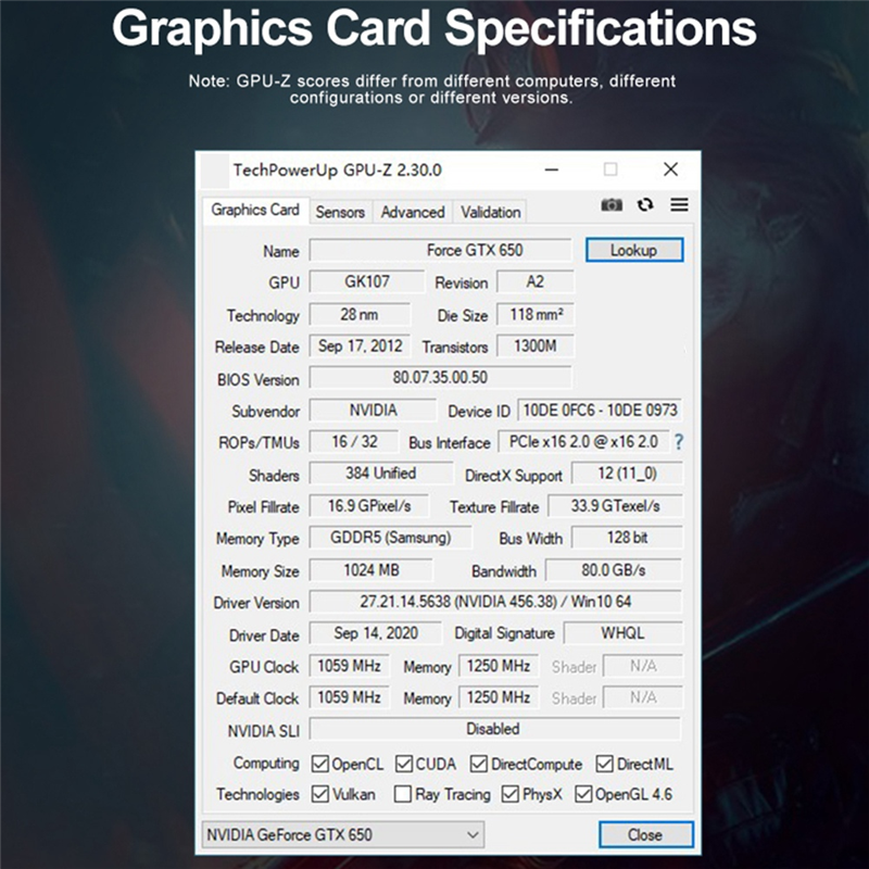 GTX 650 1GB GDDR5 Graphics Card 128 Bit 1059MHz 1250 MHz 28 Nm PCle X16 2.0 VGA+HD+DVI Video Card Easy to Use Easy to Replace. 