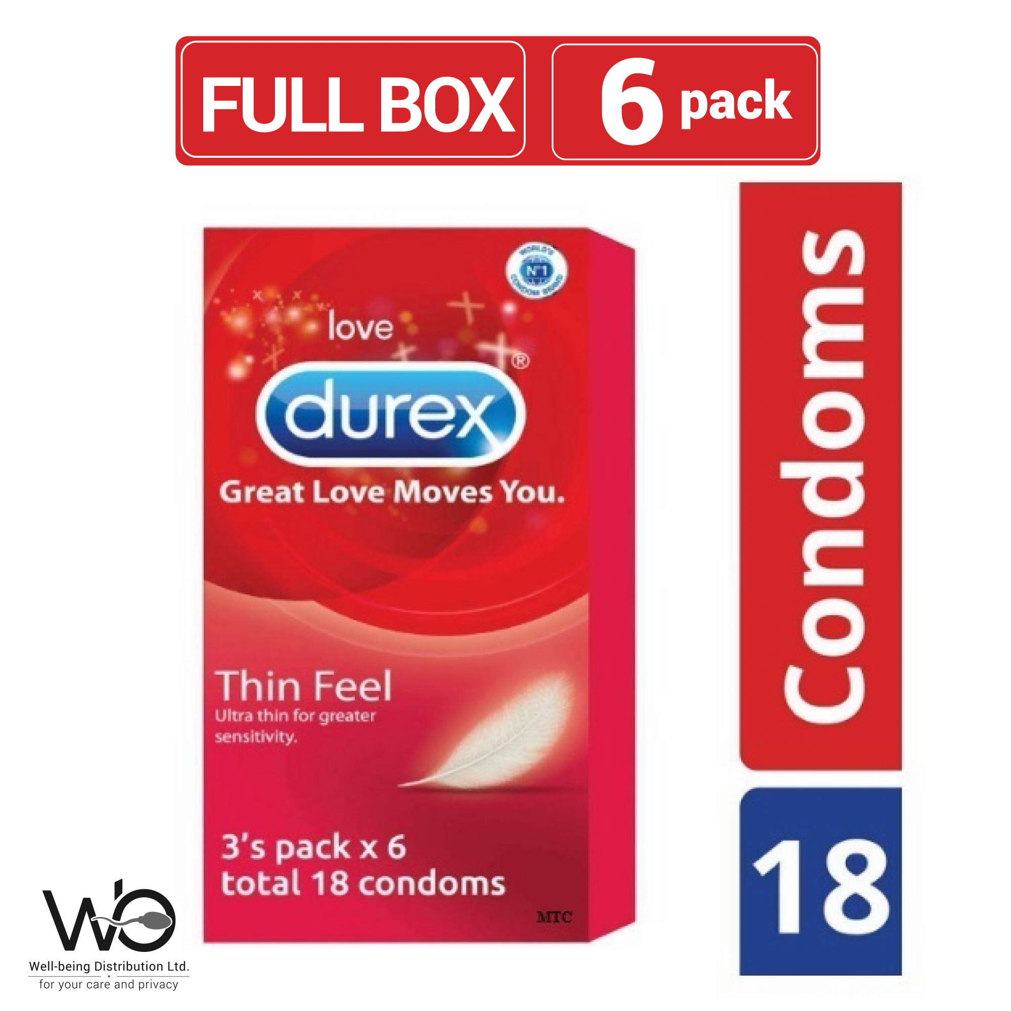 durex products