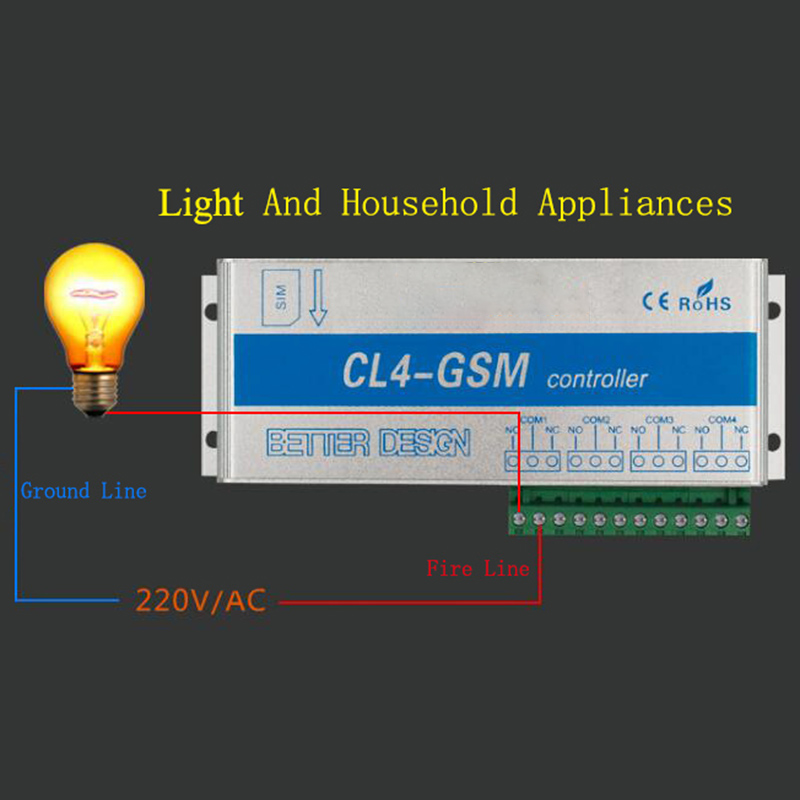 4 Channel Relay CL4-GSM SMS GSM APP Wireless Controller(US Plug). 