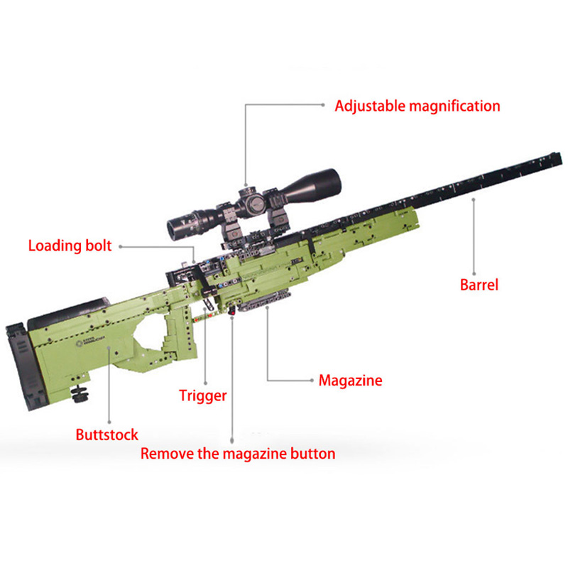 BeginnerBer WW2 Creative AWM Rifle Barrett AKM Building Blocks, M24 Military s Series Modle Set Boy s Birthday Gifts. 