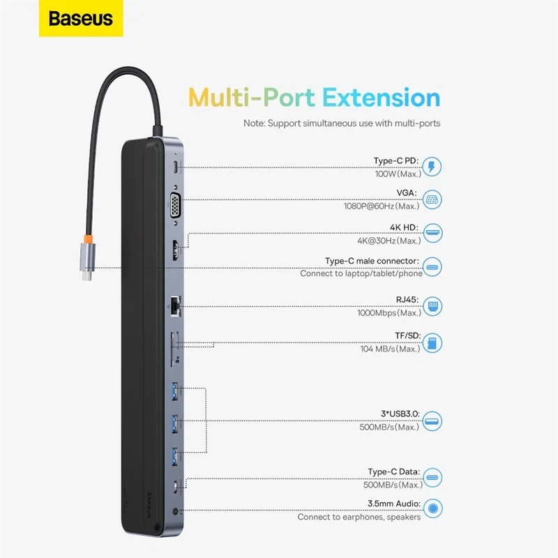 Baseus USB C Hub to HDMI-compatible USB 3.0 Docking Station for MacBook Pro iPad Pro USB HUB PD 100W/60W Adapter for Laptop. 