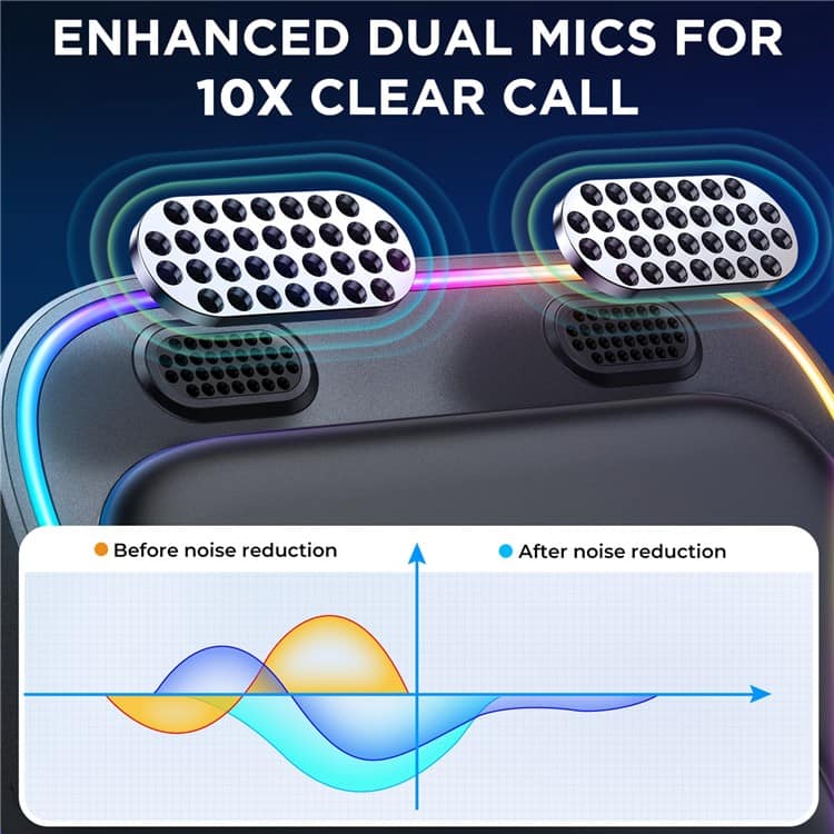 Joyroom JR-CB3 Receptor de Bluetooth BT 5.3 Receptor Inalámbrico ENC Reducción de Ruido Adaptador de Audio Para Automóviles. 
