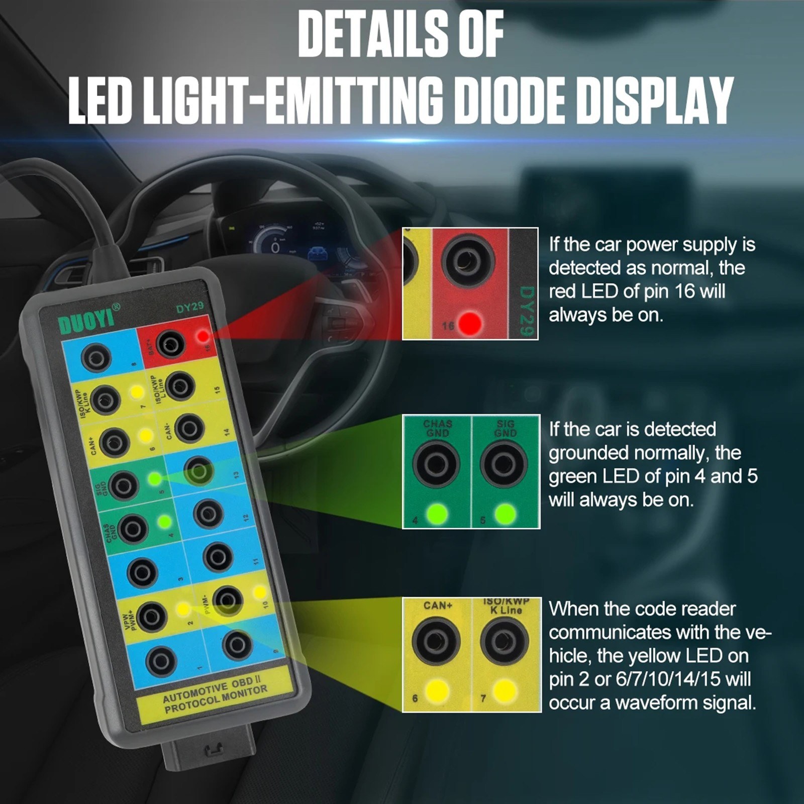 Electrical Diagnostic Tools Can Bus Analyzer Breakout Box. 