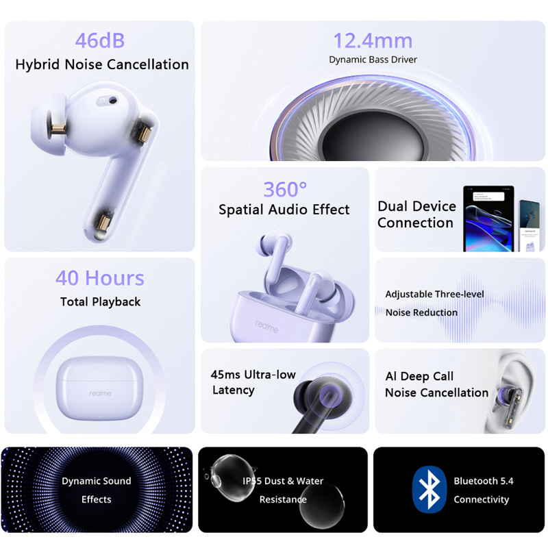 Global Version realme Buds T310 Bluetooth 5.4 Wireless TWS Earphone 40H Battery Life Headphone 46dB Active Noise Cancelling. 