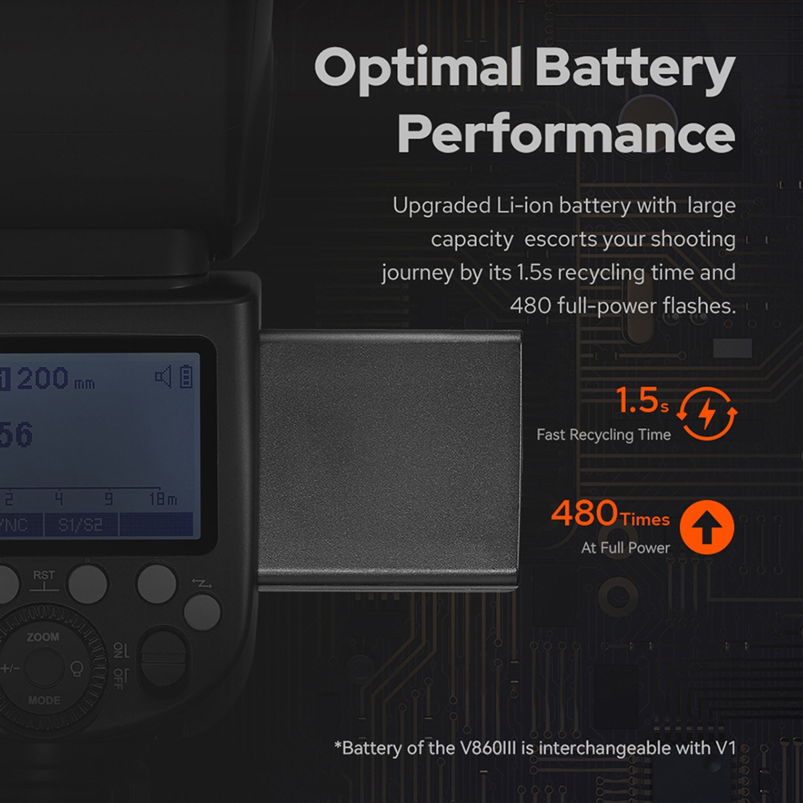 Godox V860III-N Wireless i-TTL - jp. 