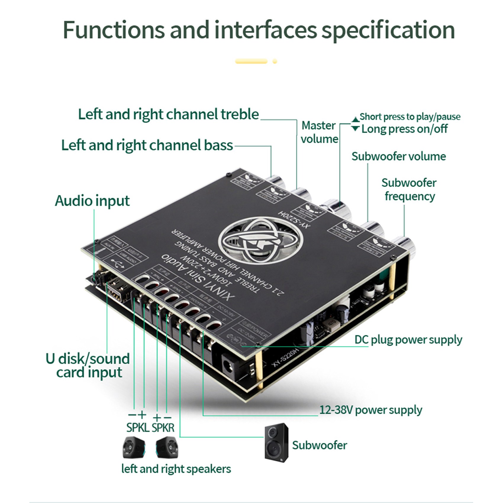 XY-S220H 160Wx2+220W Power Amplifier Board TDA7498 2.1 Dual-Channel Bluetooth Compatible 5.1 Subwoofer Module. 