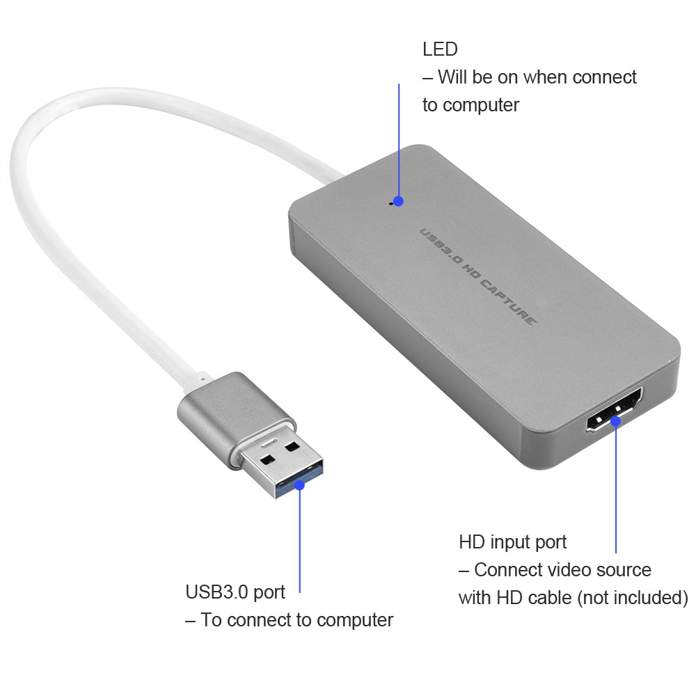 ezcap USB 3.0 HD Capture Card Video Game Recorder 1080P Live reaming Converter Plug and Play for XBOX One PS3 PS4 WII U. 