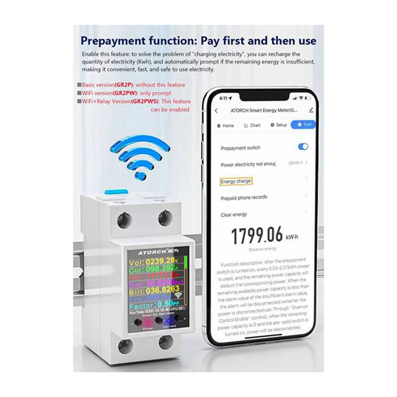 ATORCH GR2PW Electricity Meter Tuya WiFi Rail Power Energy Meter AC50-320V Digital Display Monitor Voltage Curve Ammeter. 