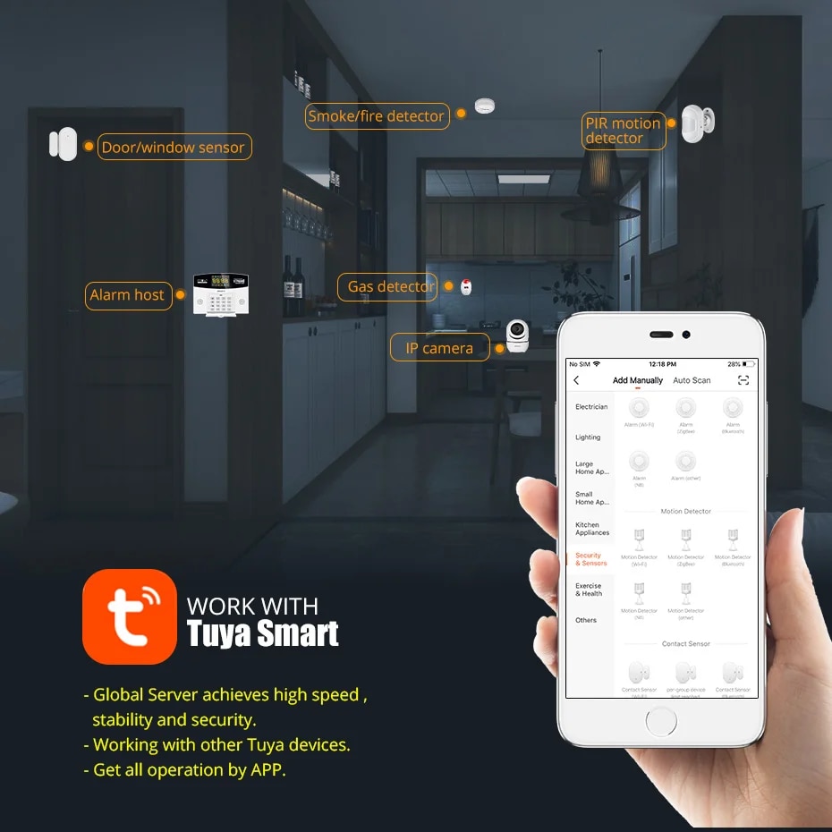 FUERS Tuya WiFi GSM Home Security Alarm System Smart Home Wifi Home Alarm System Motion sensor smart life. 