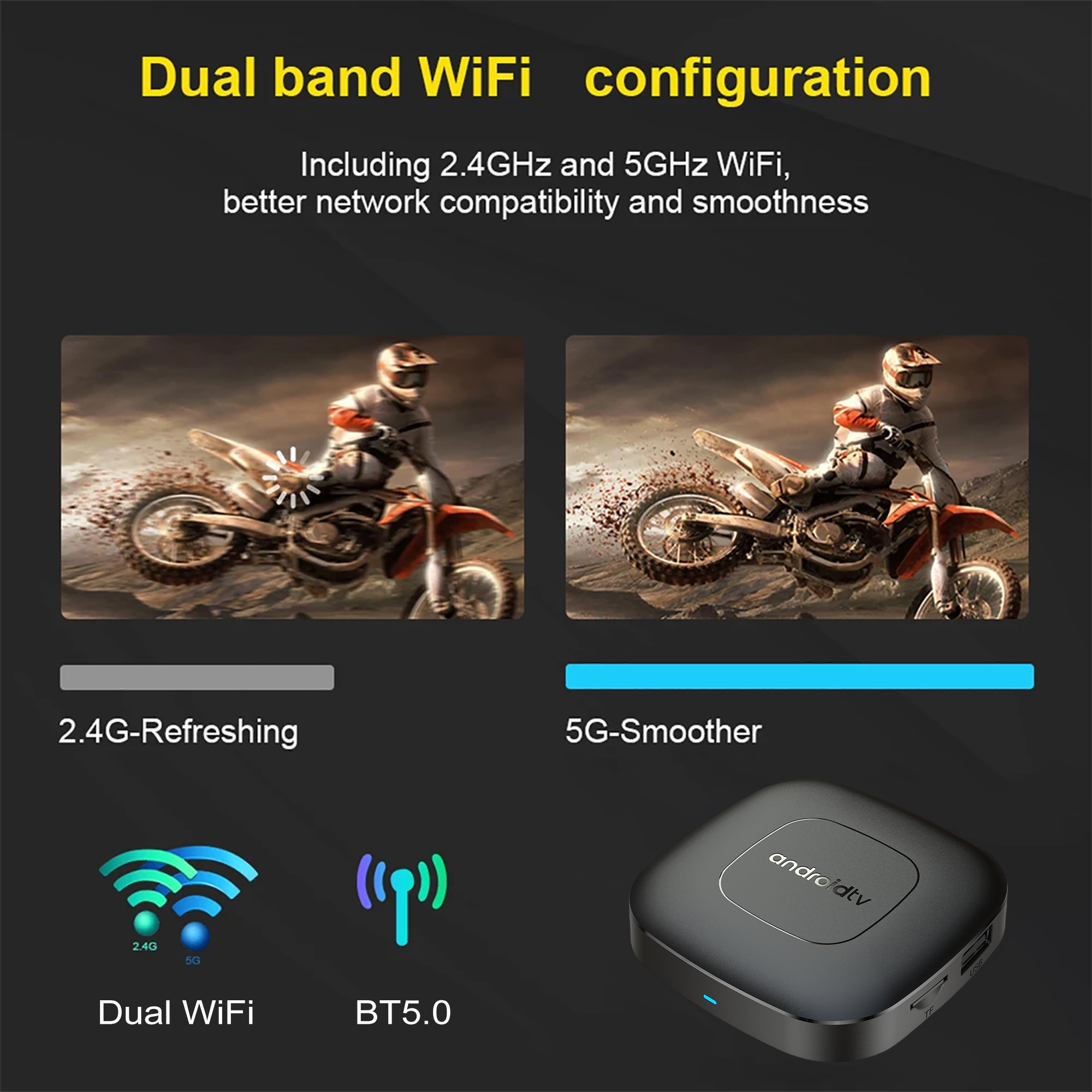 Mortal T1 Android10.0 Smart Home Theater TV Box Support Bluetooth Allwinner H313 Dual2.4G&5G Wifi 4K HDR10 Set Top Box. 