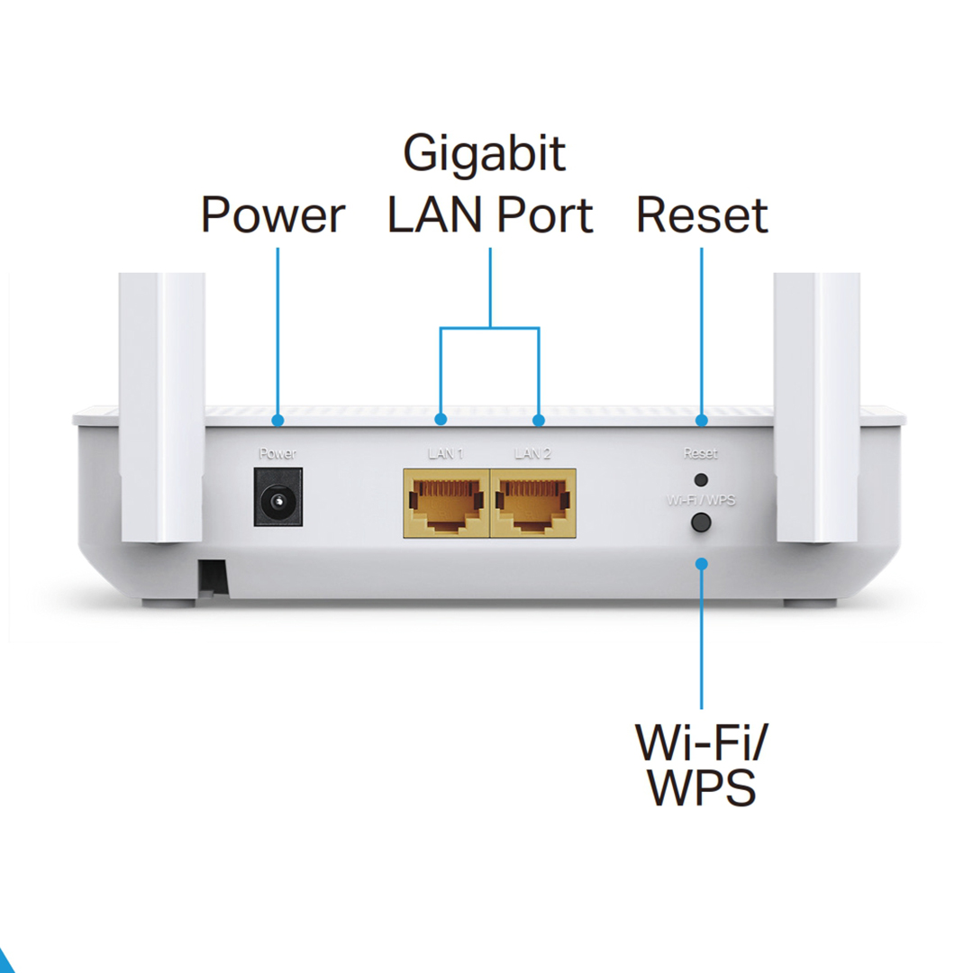 TP-Link XC220-G3 AC1200 Wireless XPON ONU Router Up to 1.2Gbps Wi-Fi Speed, 300Mbps 2.4GHz, 867Mbps 5GHz  Dual Band Gigabit with EasyMesh. 