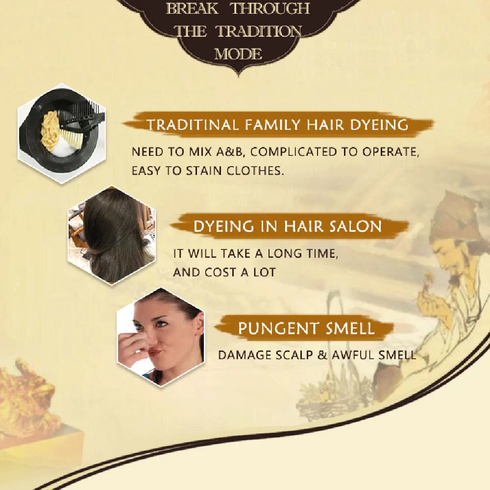 500ml 3 In 1 Hair Color Shampoo Black Hair Dye Covering White Hair Shampoo Black Plant Hair Dye Fast Hair Dye Cream Styling DIY. 