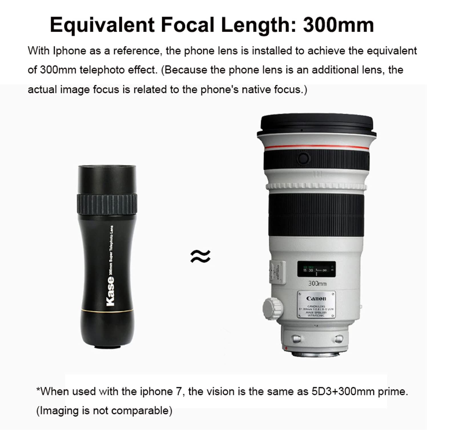 300mm lens mobile