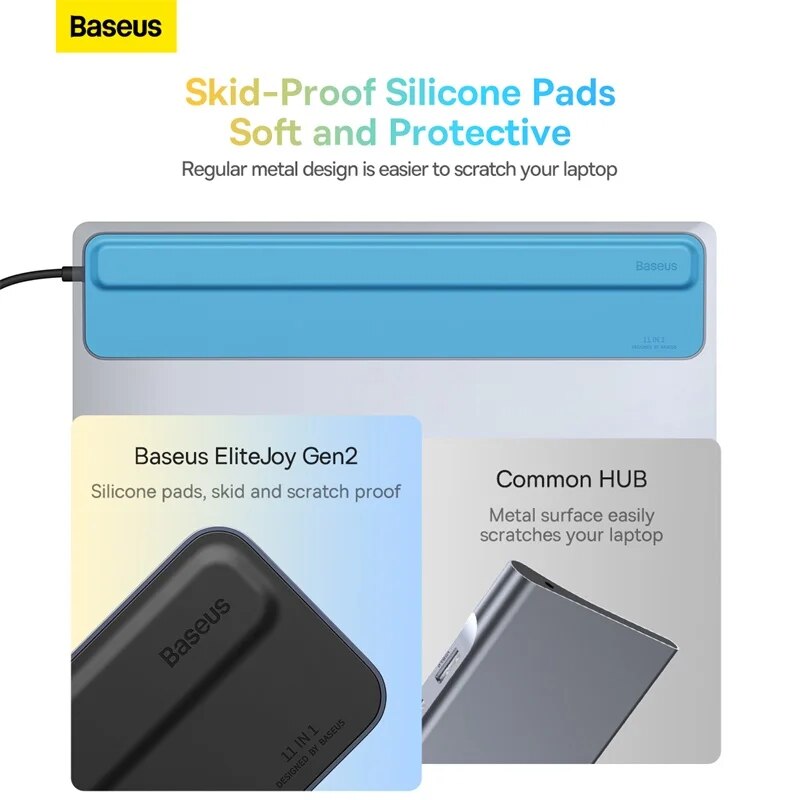 Baseus USB C Hub to HDMI-compatible USB 3.0 Docking Station for MacBook Pro iPad Pro USB HUB PD 100W/60W Adapter for Laptop. 