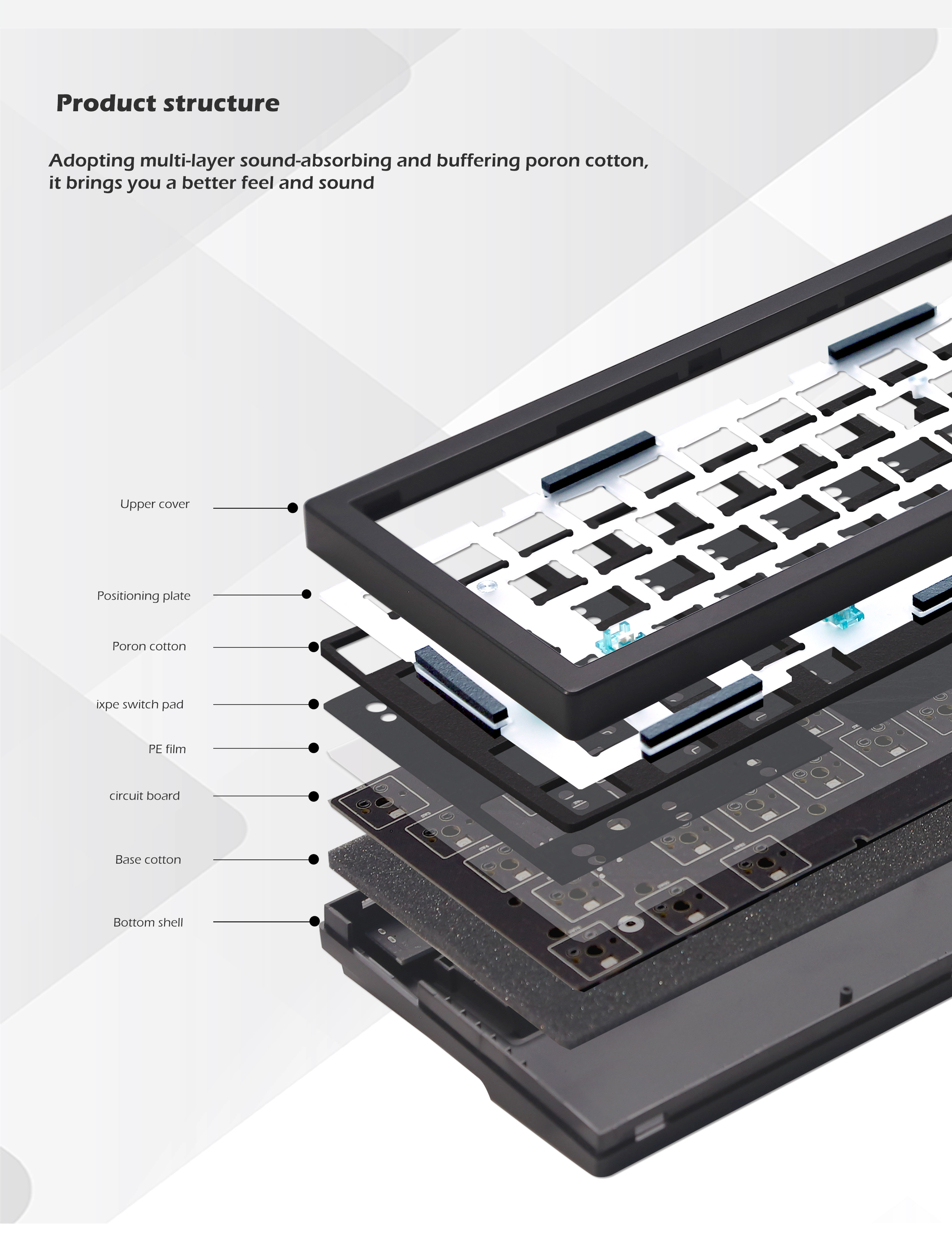 ZUOYA GMK67-S Gaming Mechanical Keyboard KIT Wireless Bluetooth Display Screen Gasket Hotswap RGB Gamers Custom KIT Support. 