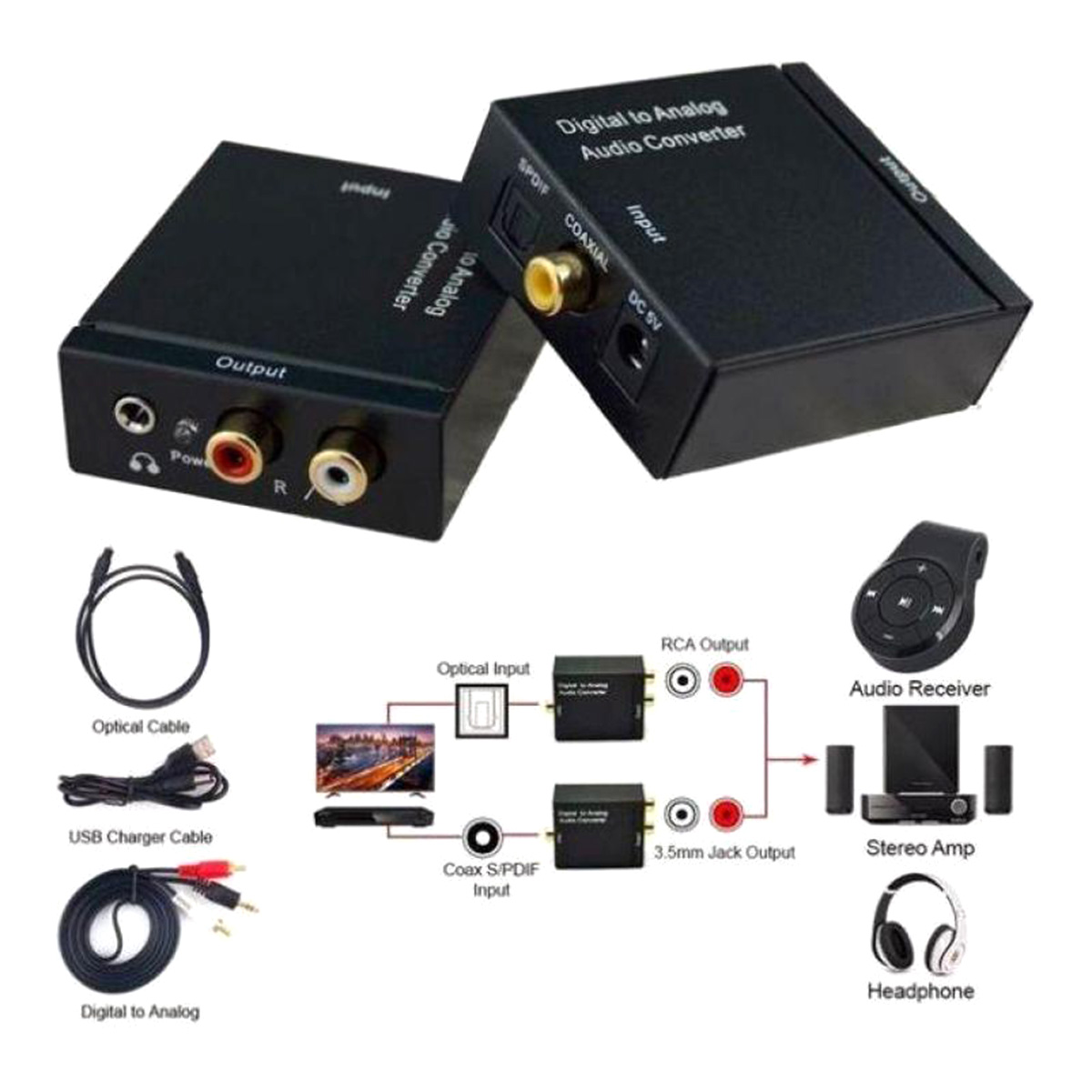 Top-Tier Option - DAC SPDIFT Optical Adapter from Tea Digital to Analog Audio Converter - Reliable Accessory. 