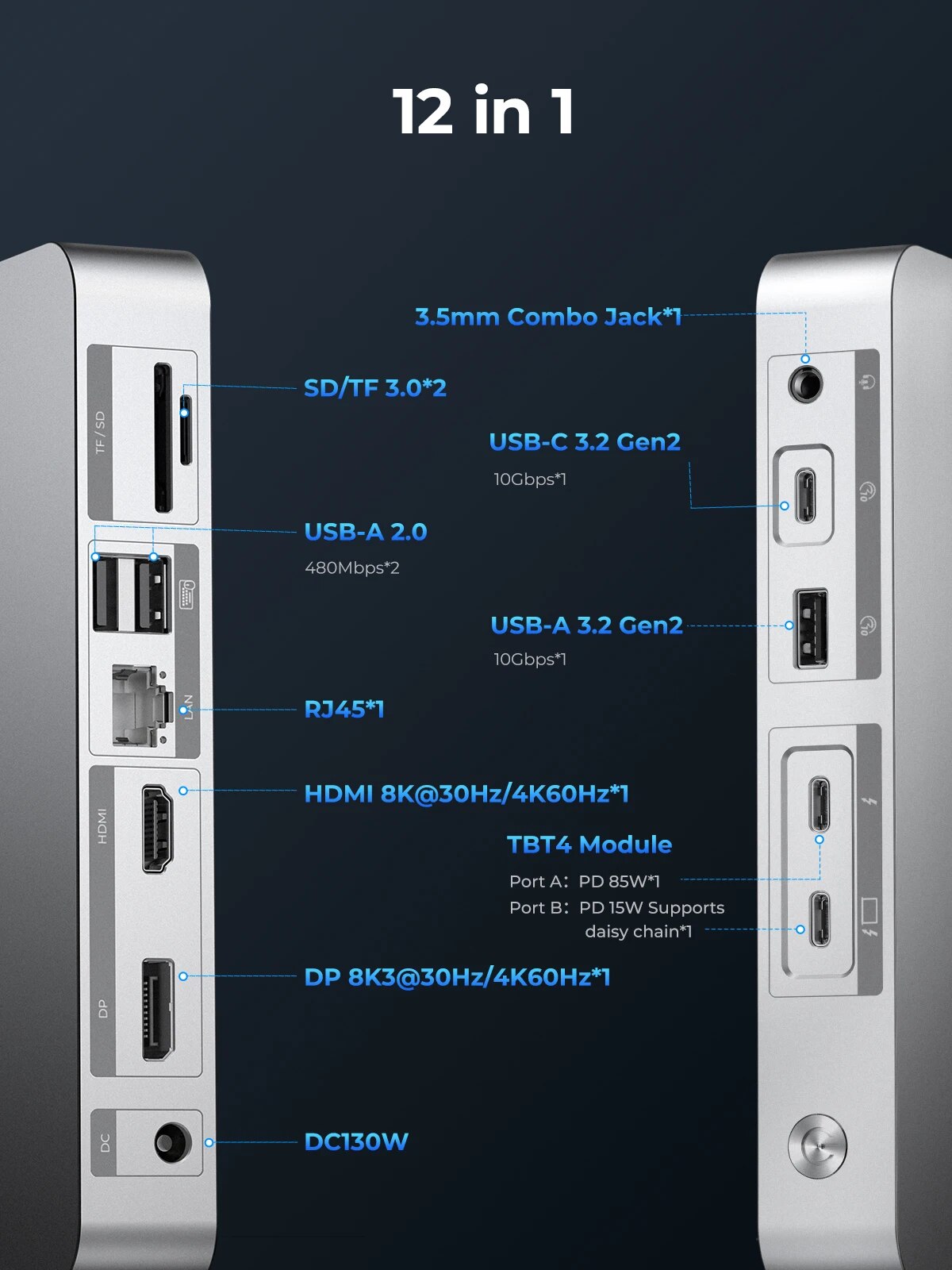 ORICO Thunderbolt 4 Docking Station Type C to HDMI-compatible Adapter 8K@30Hz USB 3.2 Gen2 HUB Splitter for MacBook Mac Windows. 
