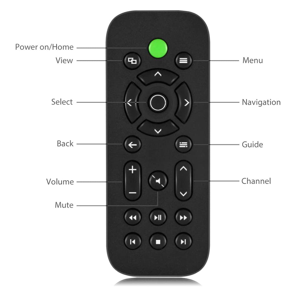 1 Piece High Quality Remote Control Multimedia IR Console for Xbox One/Xbox One S/X. 