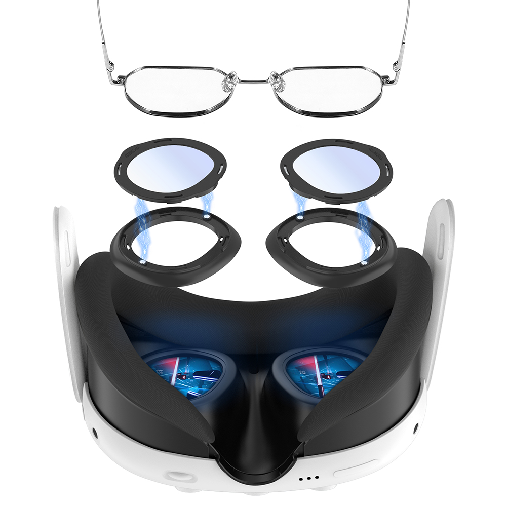 Psvr Lens Protector Psvr Blurry With Glasses Adlens: PSVR