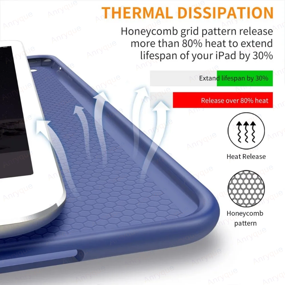 For Xiaomi Redmi Pad SE 8.7 Inch Case Trifold PU Leaher Soft Back Stand Tablet Coque Cover For Redmi Pad SE 8 7 4g Case Funda. 