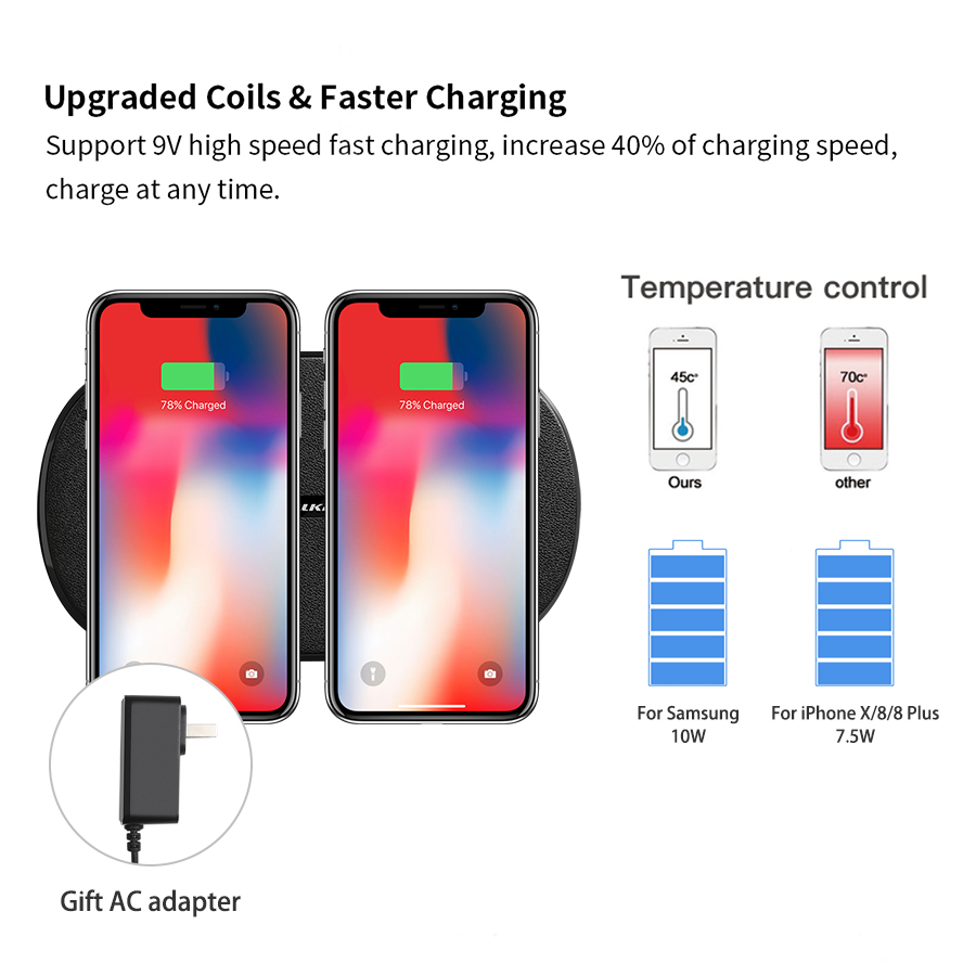 Nillkin 10W Qi Fast Wireless Charger - Gemini Dual Charging Pad for Samsung Galaxy S10 5G S10+ S10e for IPhone XS Max Xr X Gift Adapter. 