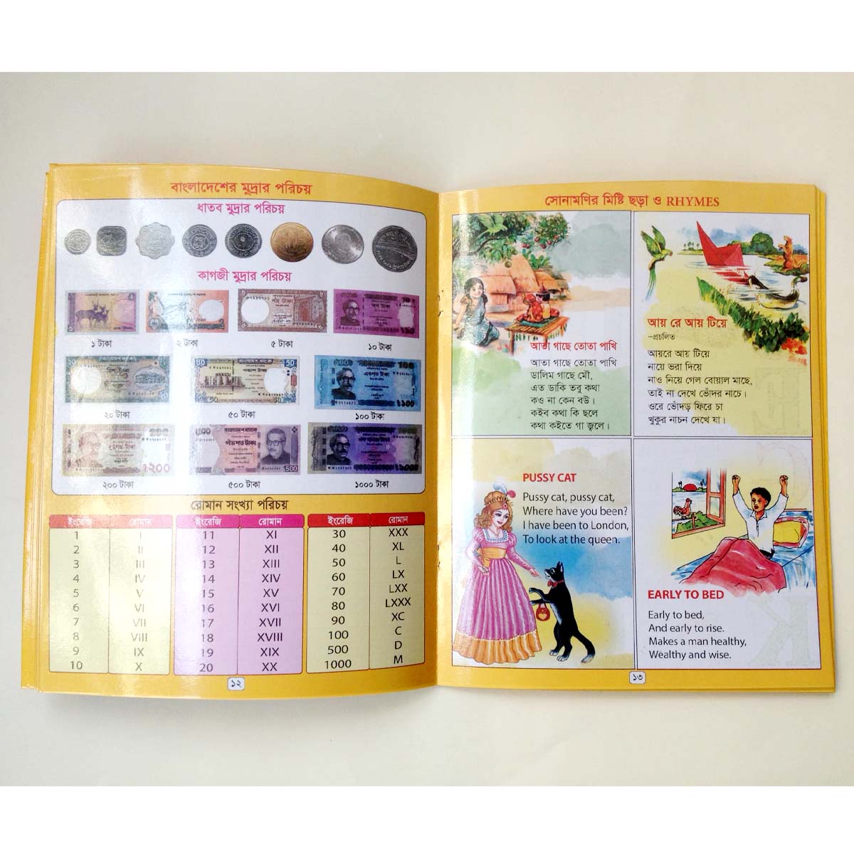 100 Types of Reading by Motu Patlu Book, (100 in One), 24 Pages, All Laminated Paper, Kids Learning for Children like Baby Toys. 