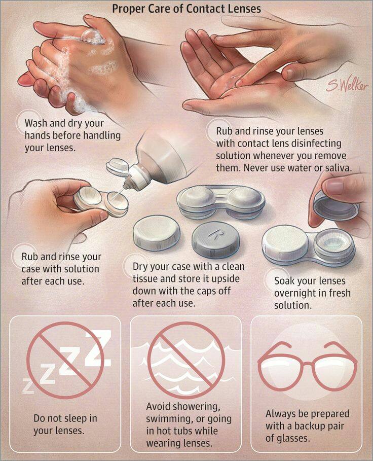 Angel Soft 307 Green Contact Lens Angel Soft Color Contact Lenses & Kit Box from protected view for everyday wear with stylish contact lenses #307Green. 