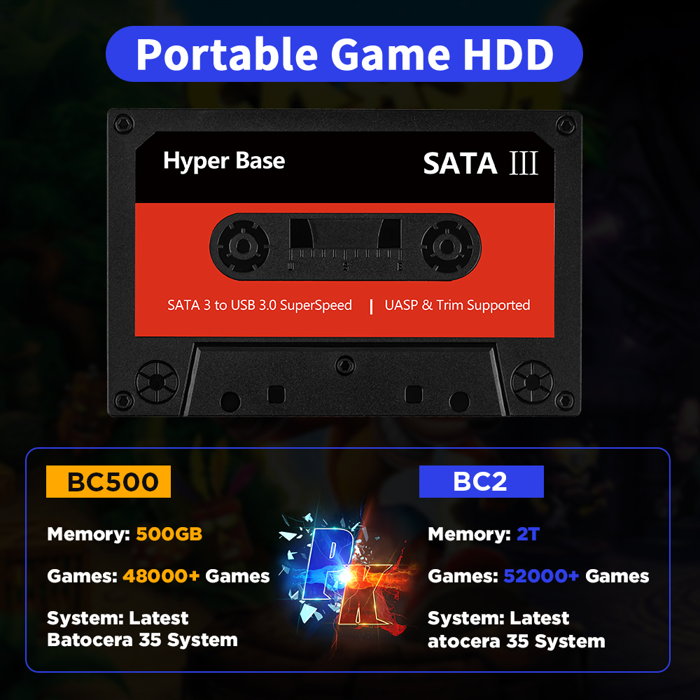 Portable External 2T HDD Batocera 35 Built in 52000+Games For PS3/PS2/Wii/WiiU/DC/N64/MAME/SS Game Console for Windows PC/Laplop. 