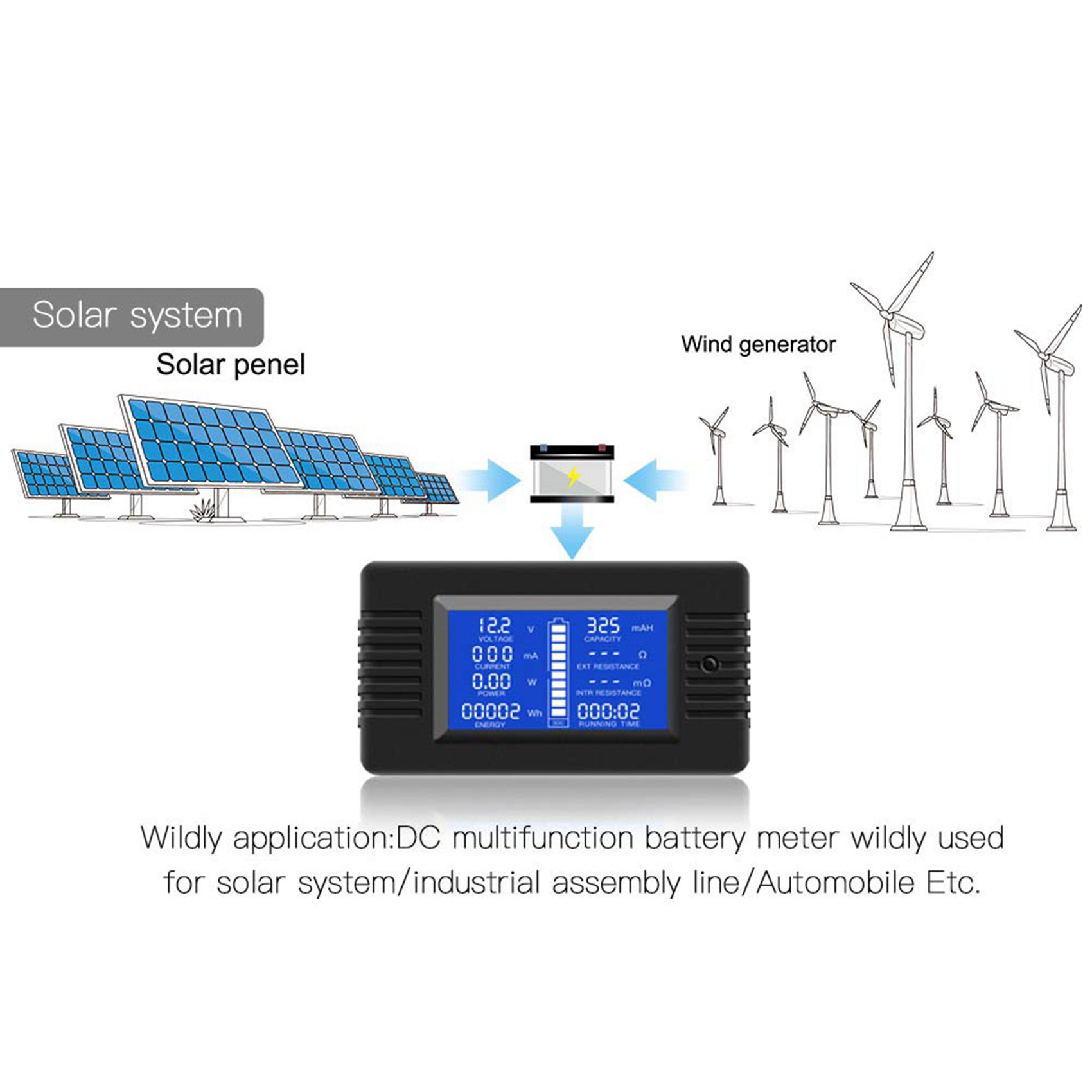 OUMERY 2X DC Multifunction Battery Monitor Meter LCD Display Power Meter (Widely Applied to 12V/24V/48V RV/Car Battery). 