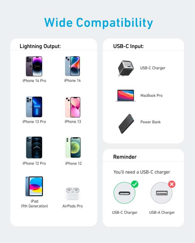 Anker 310 USB-C to Lightning Cable (3ft) Compatible with iPhone, iPad, and iPod. 