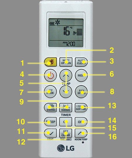 LG AC Remote Use For Split AC Wiht Mosquito Button. 