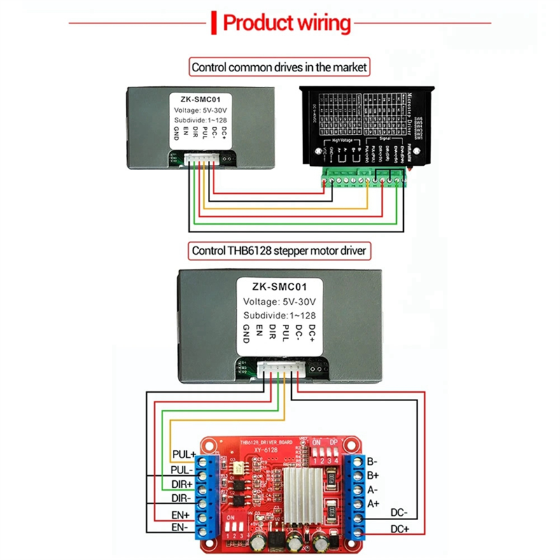 ZK-SMC01 Stepper Motor Driver and Controller DC 5-30V Reverse Pulse Speed Control Board Programmable PLC Serial. 