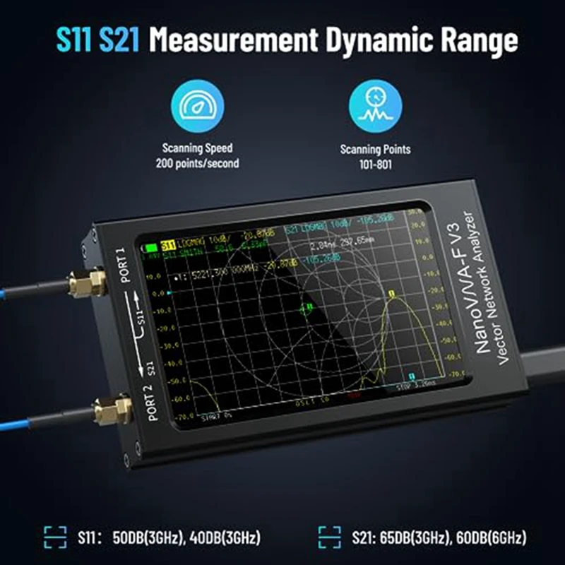 New Upgraded 6Ghz Nanovna-F V3 Vector Network Analyzer 4.3 Inch HF VHF UHF VNA Antenna Analyzer Tester Measures 801 Scan Points. 