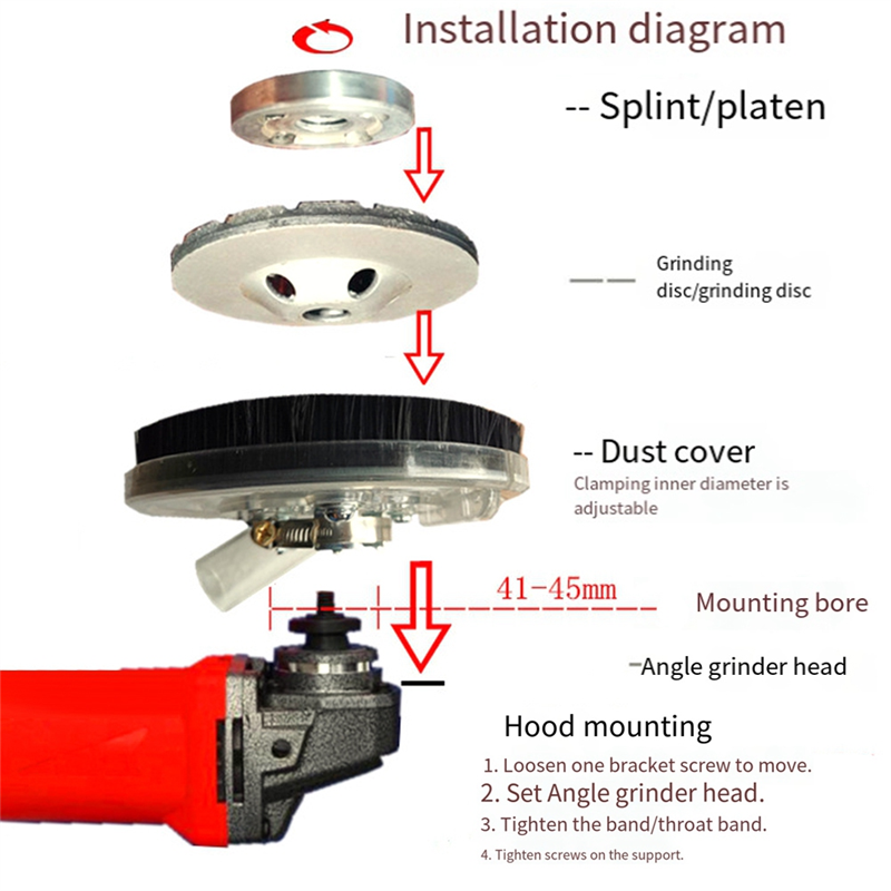 Dust Shroud Kit Dry Grinding Cover Tool for Angle Hand Grinder Clear 100-125mm S29 20 with Vacuum Cleaner Easy Install