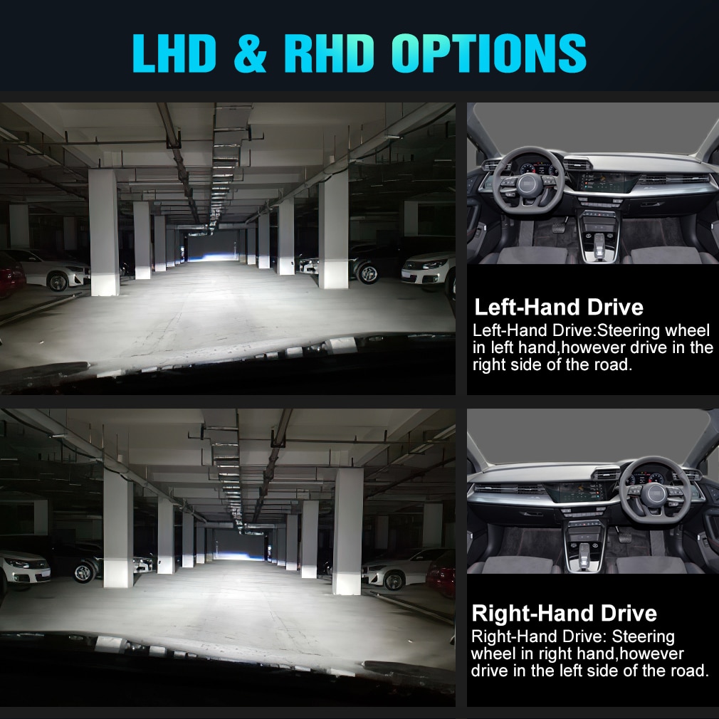 H4 LED Projector Mini Lens Auto H4 LED Headlight Bulbs Kit Conversion Kit Hi/Lo Beam RHD LHD 6000K Super Bright Car Light Lamp-Left-Hand Drive. 