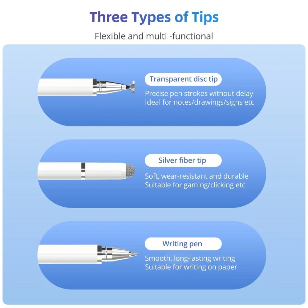 3 in 1 Stylus Pen for Lenovo Tab M10 HD Gen2 Plus 3rd 10.1 Extreme M8 HD M10 Pro P12 P11 Gen 2 M9 M7 K10 Yoga Tab Xiaxin Pad Pro. 