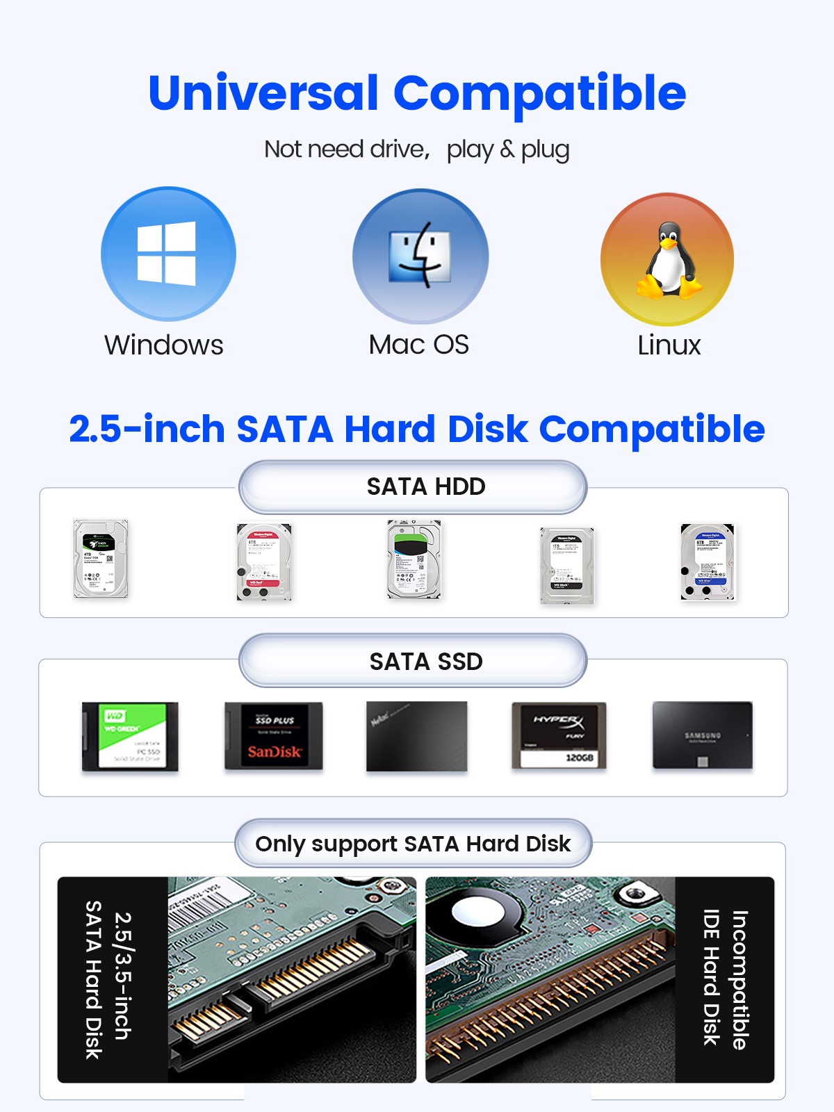ORICO DDL35-U3 USB 3.0 External Hard Drive Enclosure for 2.5" 3.5" SATA HDD and SSD Max 20TB Supports UASP 12V/2A Power Supply. 