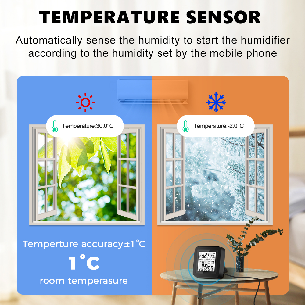 ROVF Tuya Smart Wifi IR Remote Control Universal Temperature Humidity Sensor Work for Alexa Google Home Smart Life. 