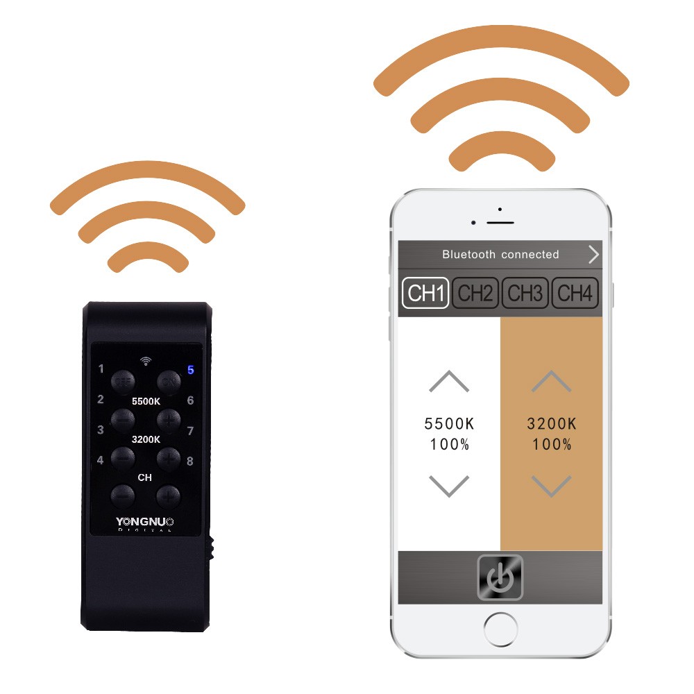YONGNUO YN300 III LED Camera Video Light with IR Remote Phone Operation. 
