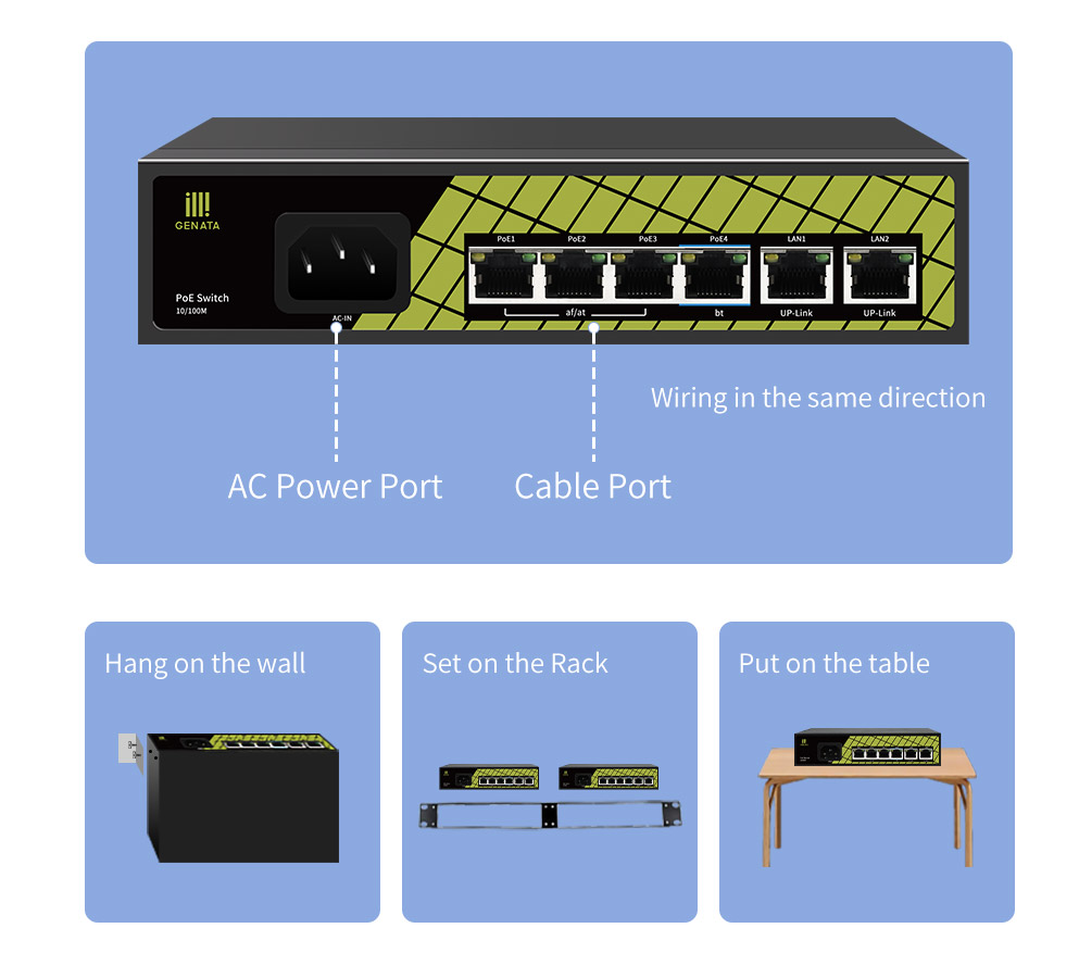 Geneta 6 port PoE Switch, 4FE+2FE Uplink ,Auto Adaption 250mc. 