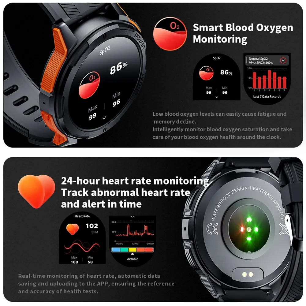 C25 Amoled Smart Watch Men's Waterproof Bluetooth Call 1.43-inch high-definition 466 * 466 screen 100+30 days of exercise. 