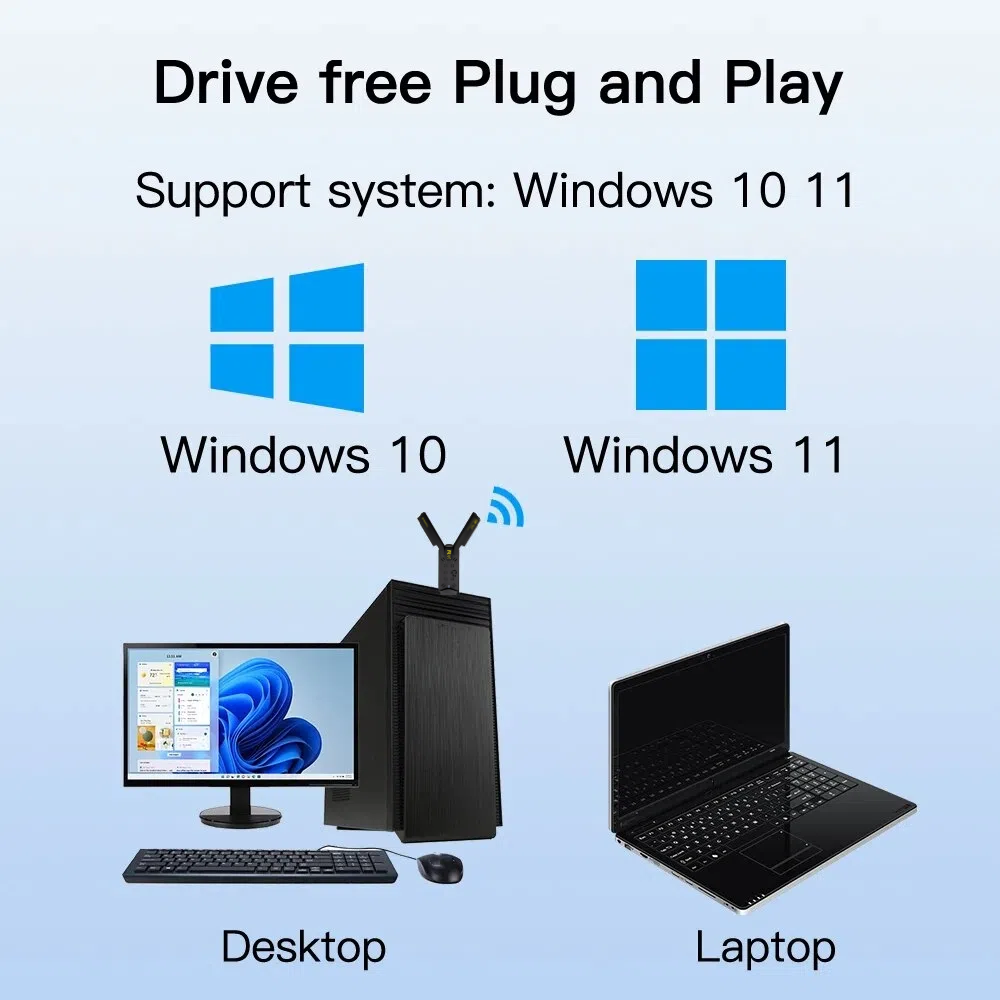 WiFi 7 USB 3.0 Adapter BE6500 Network Card Tri Band 6G/5G/2.4G USB Dongle Wireless Wireless Receiver Free Driver Win 10 11. 