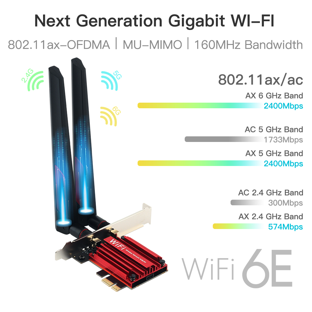 3000Mbps WiFi6E AX210 Bluetooth 5.3 Dual Band 2.4G/5GHz/6GHz WiFi Card 802.11AX/AC PCI Express Wireless Network Card Adapter PC. 