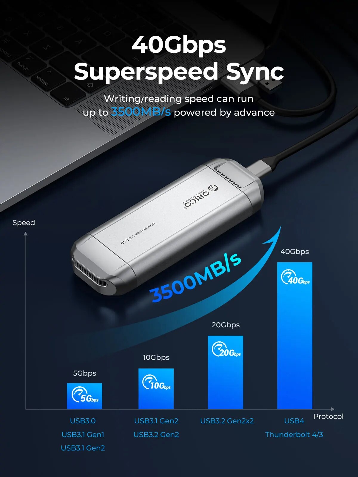ORICO Silverstone Portable SSD 3500MB/s External Solid State Drive 4TB 2TB 1TB Type- C Aluminum Alloy PSSD Built-in Cooling Fan. 